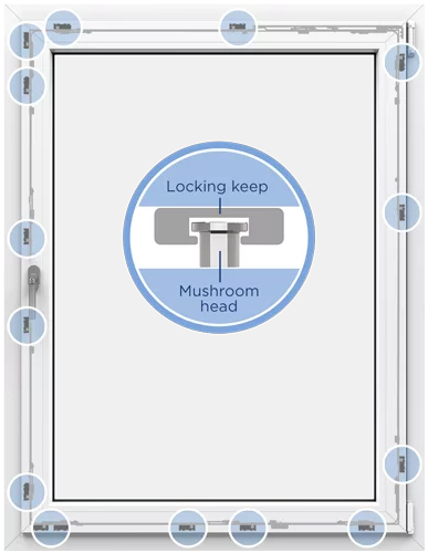 Fenstertechnik activPilot RC3